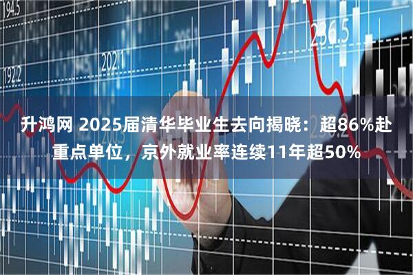 升鸿网 2025届清华毕业生去向揭晓：超86%赴重点单位，京外就业率连续11年超50%