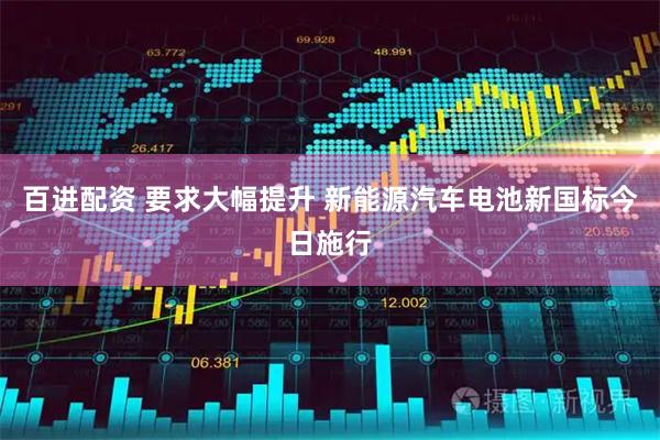 百进配资 要求大幅提升 新能源汽车电池新国标今日施行