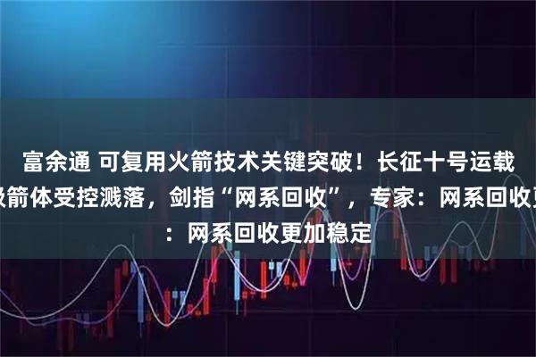 富余通 可复用火箭技术关键突破！长征十号运载火箭一级箭体受控溅落，剑指“网系回收”，专家：网系回收更加稳定